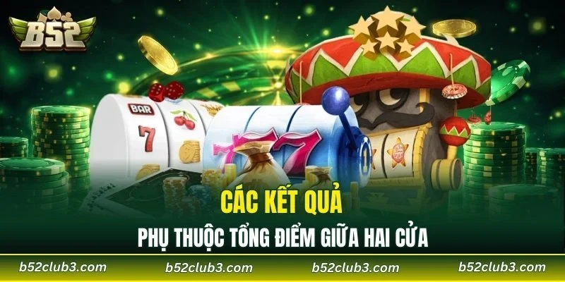Các kết quả phụ thuộc tổng điểm giữa hai cửa